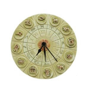 Zodiac Clock (Ρολόι με Ζώδια)